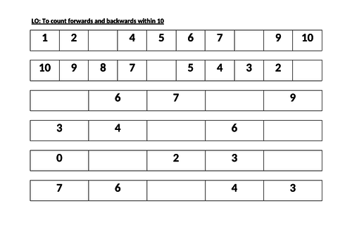 White Rose Maths Year 1 Place Value to 10 Planning with CP | Teaching ...