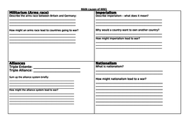 The MAIN causes of WW1 | Teaching Resources