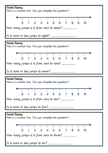 Number lines, Autumn block 1, Year 1 | Teaching Resources