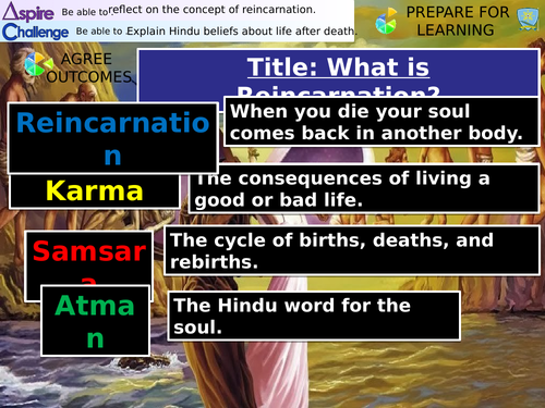 journey after death in hinduism