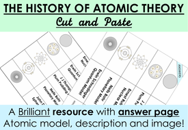 History of the Atom | Teaching Resources