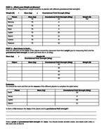 Forces at a Distance Worksheet & Extension Task (Mass, Weight and