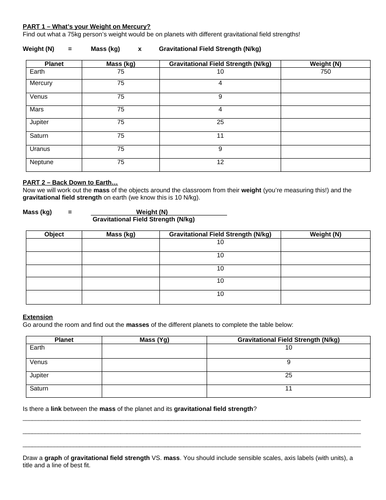 Forces At A Distance Worksheet & Extension Task (mass, Weight And 