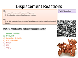 Displacement reactions of metals | Teaching Resources