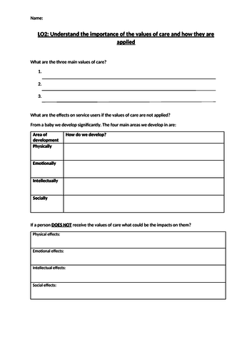 RO21 - Essential Values of Care – LO2 Revision Package (L1/2 OCR CAMNAT in Health and Social Care)