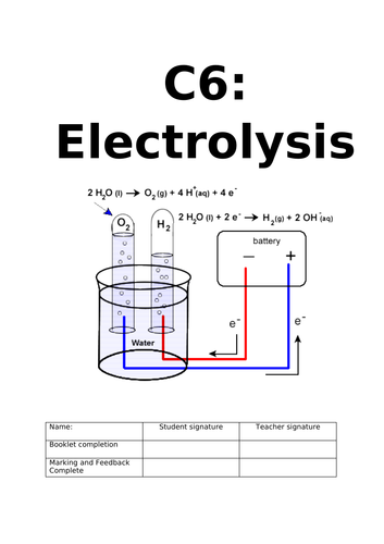 GCSE new 9-1 C6 Electrolysis topic -Full booklet for whole topic coverage-All you need!