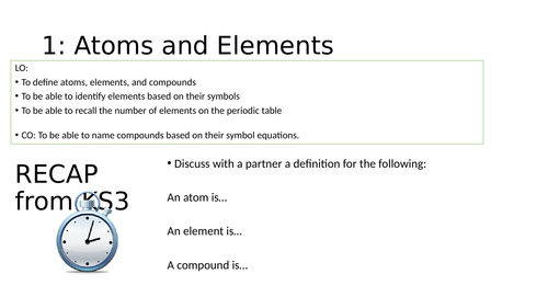 KS4 Atoms and elements