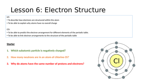 KS4 Electron Structure Lesson