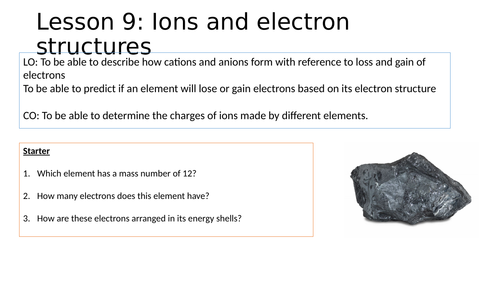 KS4 Ions and electron structure presentation