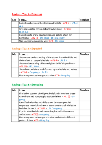 docx, 15.51 KB