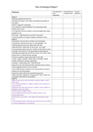 KS2 English: Non-chronological Report - Features and Marking Checklist ...