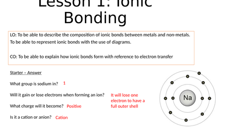 KS4 Ionic Bonding Lesson
