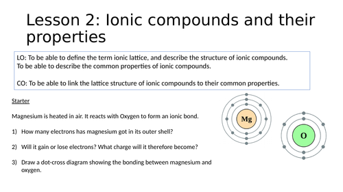 KS4 Structure and properties of ionic compounds lesson