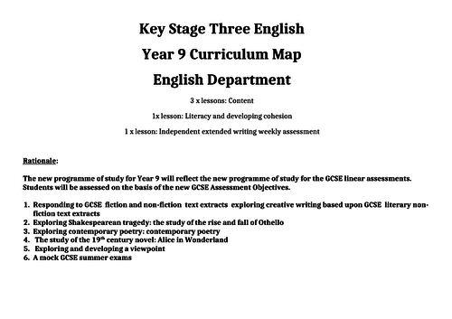 Year 9 - English Curriculum Long Term Plan