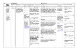 Year 1 Maths 3D Shape Lesson plan and complete resources | Teaching