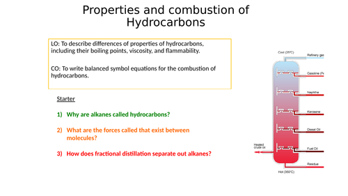 KS4 Properties and combustion of hydrocarbons lesson.