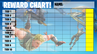 Fortnite themed reward charts (5 different templates) | Teaching Resources