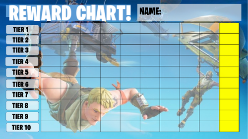 fortnite-themed-reward-charts-5-different-templates-teaching-resources