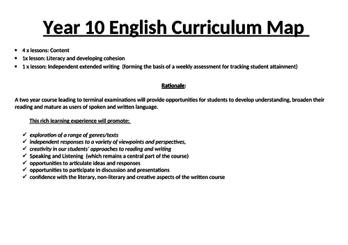 Year 10 Curriculum - English Curriculum Long Term Plan