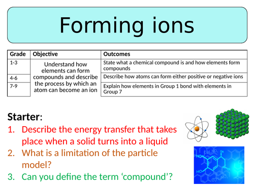 NEW AQA GCSE Trilogy (2016) Chemistry - Forming ions