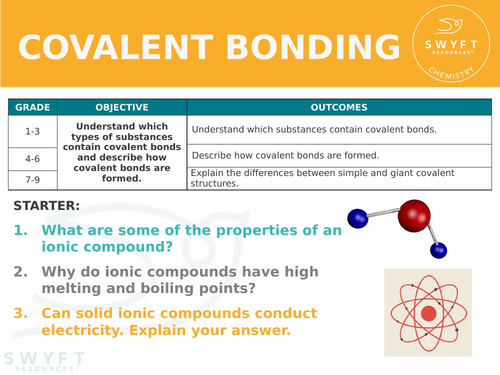 NEW AQA GCSE Trilogy (2016) Chemistry - Covalent bonding