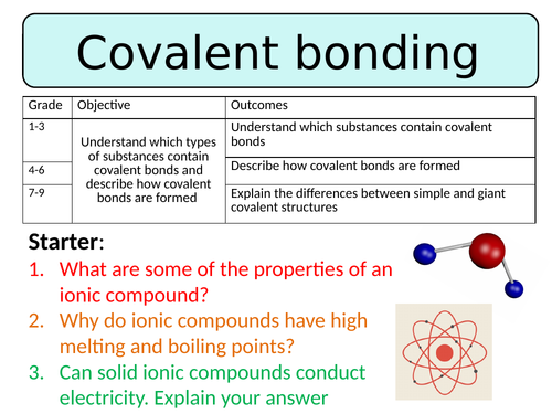 NEW AQA GCSE Trilogy (2016) Chemistry - Covalent bonding