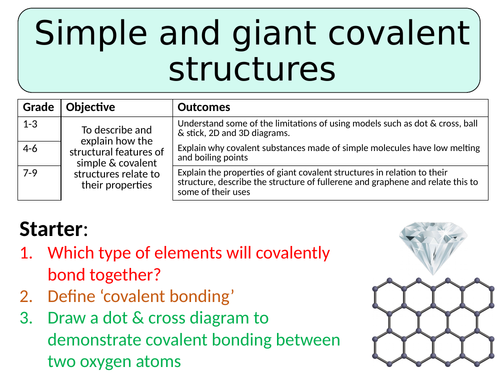 NEW AQA GCSE Trilogy (2016) Chemistry - Simple and giant covalent structures