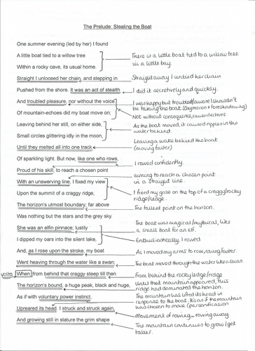 The Prelude William Wordsworth Power & Conflict Poetry GCSE Literature Notes