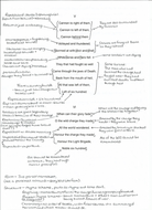 Charge of the Light Brigade Power & Conflict Poetry Notes Literal ...