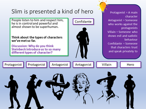 Of Mice and Men - Slim and Chapter Three | Teaching Resources