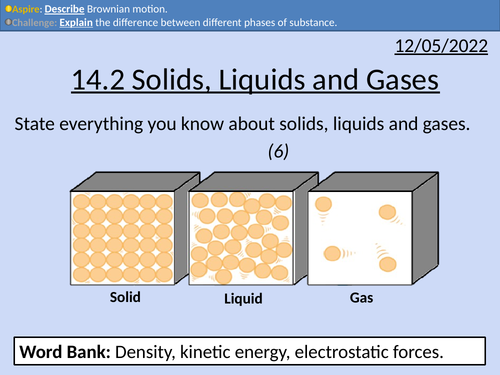 OCR A level Physics: Solids, Liquids and Gases