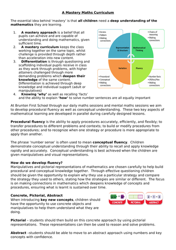 A Mastery Maths Curriculum