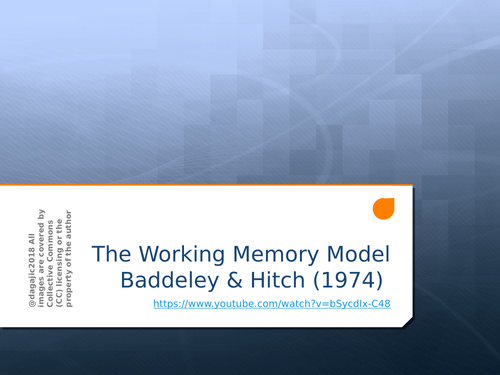 AQA A Level Paper 1 – Memory – Working Memory Model Power Point ...