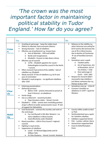 Ocr a level history specification picture