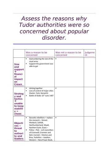 Ocr a level history essay structure picture