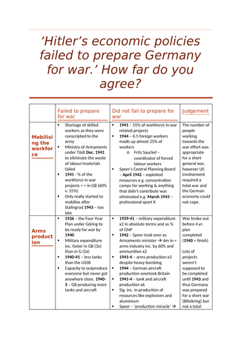 History a level source question model answer image