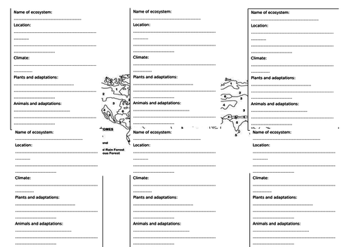 Introduction to biomes | Teaching Resources