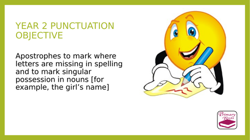 Year 2 Apostrophes: PPT Lesson and Assessment