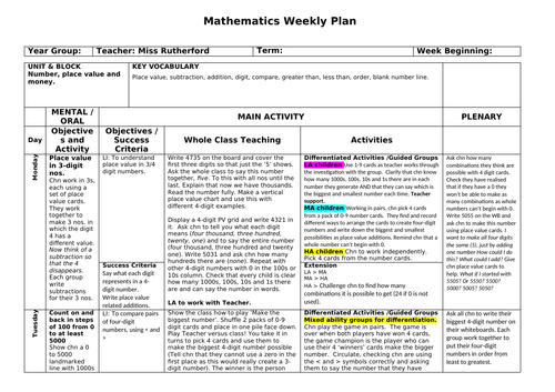 Place Value Planning 1 week