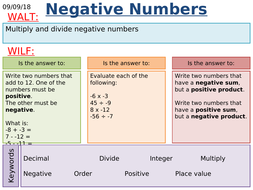 KS3/KS4 Maths: Negative Numbers | Teaching Resources