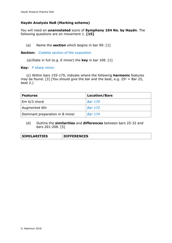EDUQAS: Practice 8 - Haydn Score Analysis, The Western Classical ...
