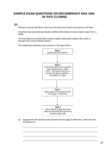 Control of Gene Expression - A complete set of resources for AQA AS/A