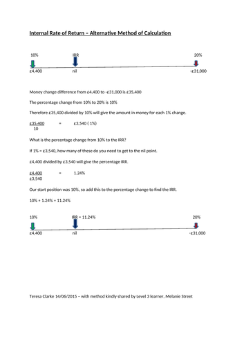 Internal Rate of Return (IRR) Number Line Method - MMAC