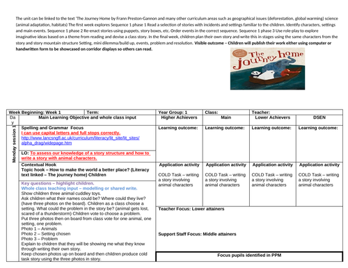 year-1-or-2-narrative-lesson-plan-3-week-unit-teaching-resources