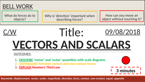 KS4 New GCSE - Vectors, Scalars, and Contact/Non-Contact Forces