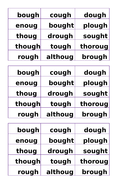 Year 5 Spelling - ough letter string - 3 resourced Mini Lessons ...