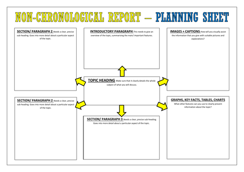 non chronological reports teaching resources example of report text pdf