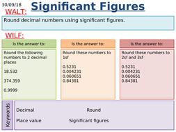 KS4 Maths: Significant Figures and Estimating | Teaching Resources