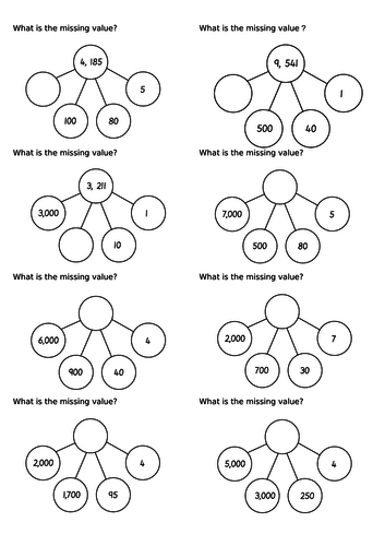 year-4-partitioning-teaching-resources