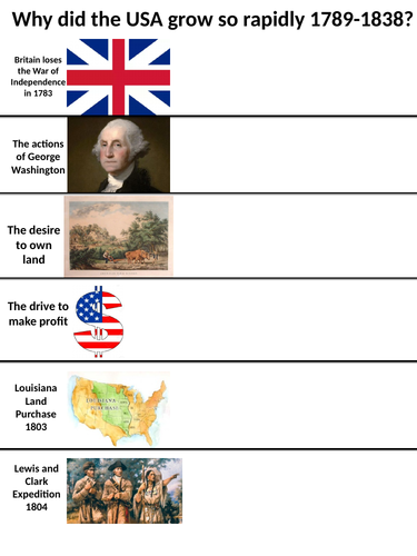 OCR SHP 1-9 Making of America - Why did the USA expand 1789-1838 Lesson ...